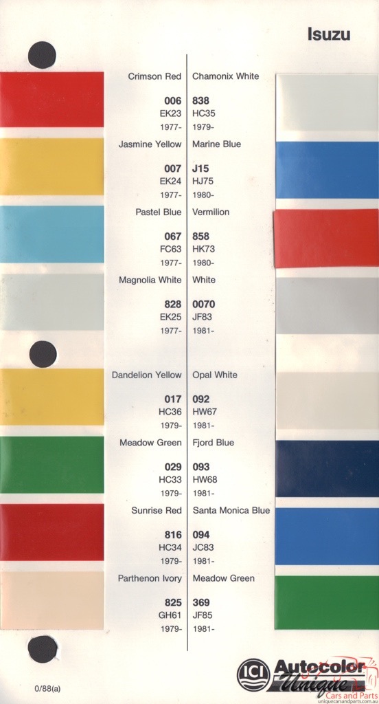 1977-1983 Isuzu Paint Charts Autocolor